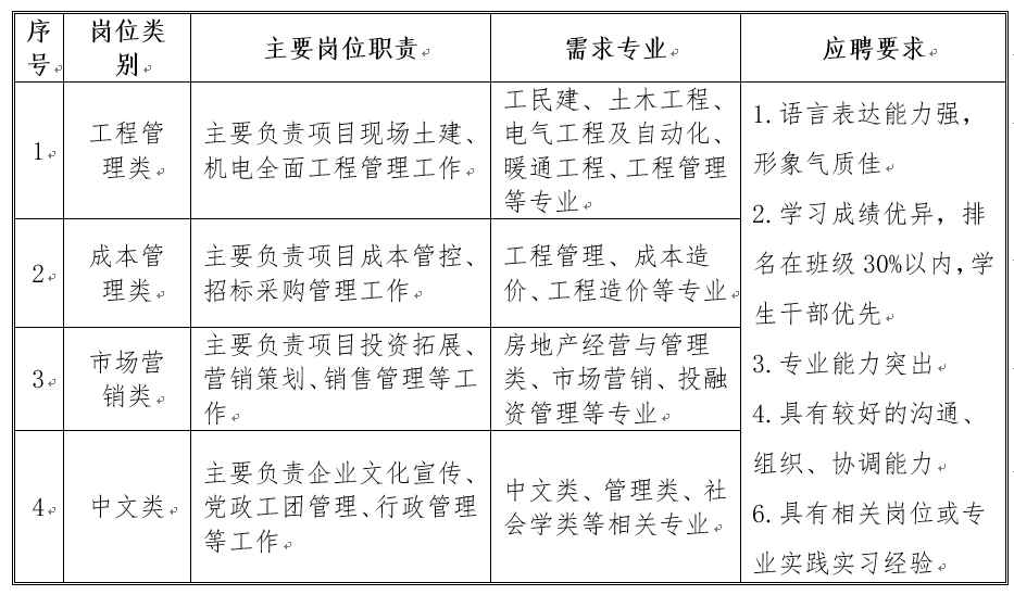 QQ截图20170921140102.png